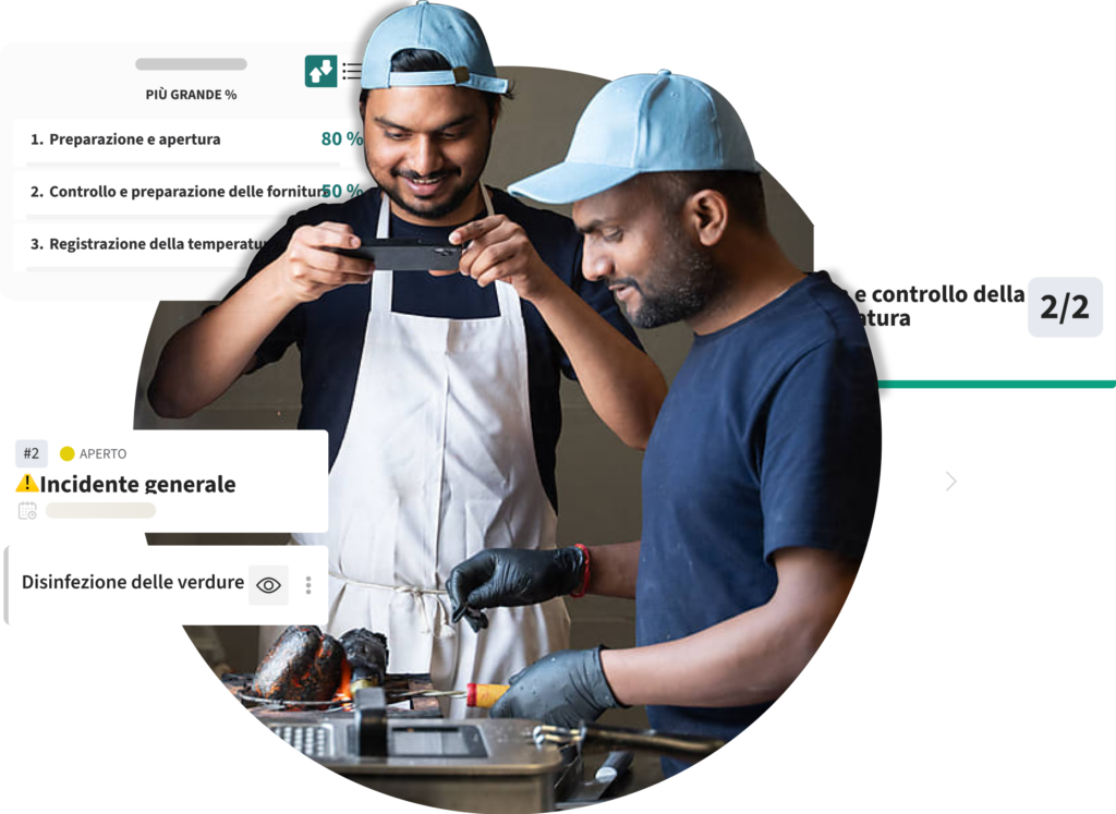Gestione degli incidenti nei marchi di food service con l'assistente digitale Andy